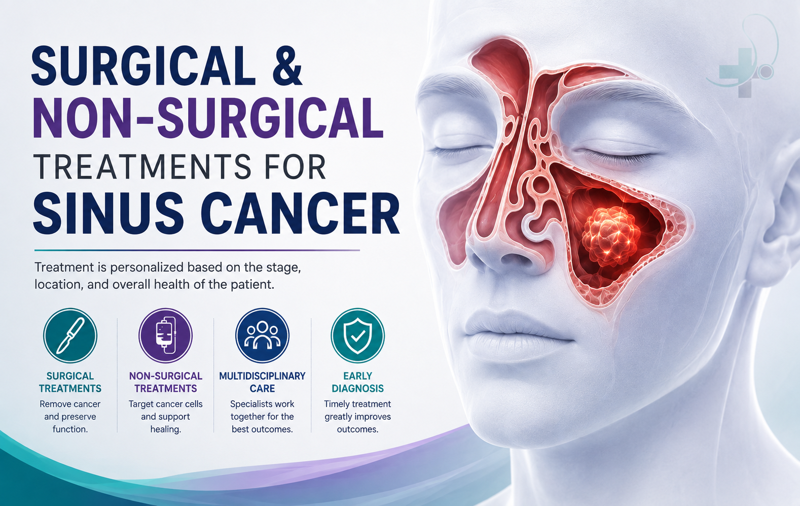 Surgical & Non-Surgical Treatments For Sinus Cancer