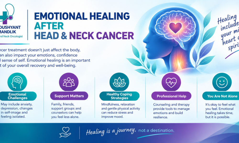 Emotional healing after head & neck cancer